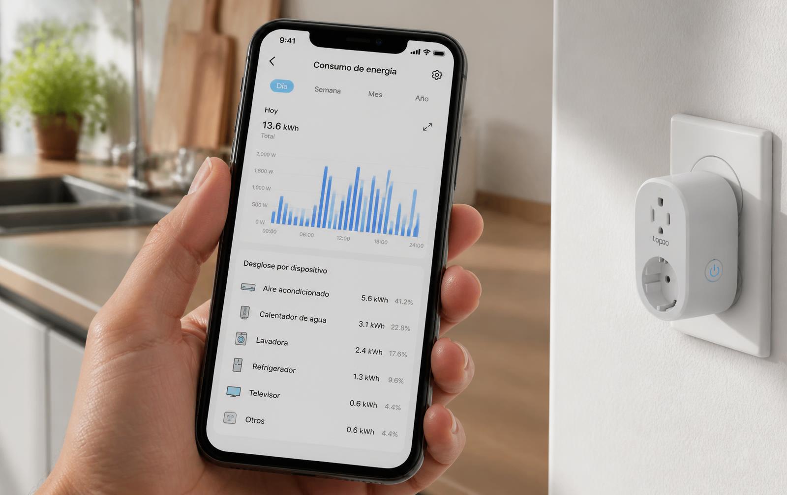 Aplicación móvil mostrando el desglose de consumo eléctrico por dispositivo en kWh